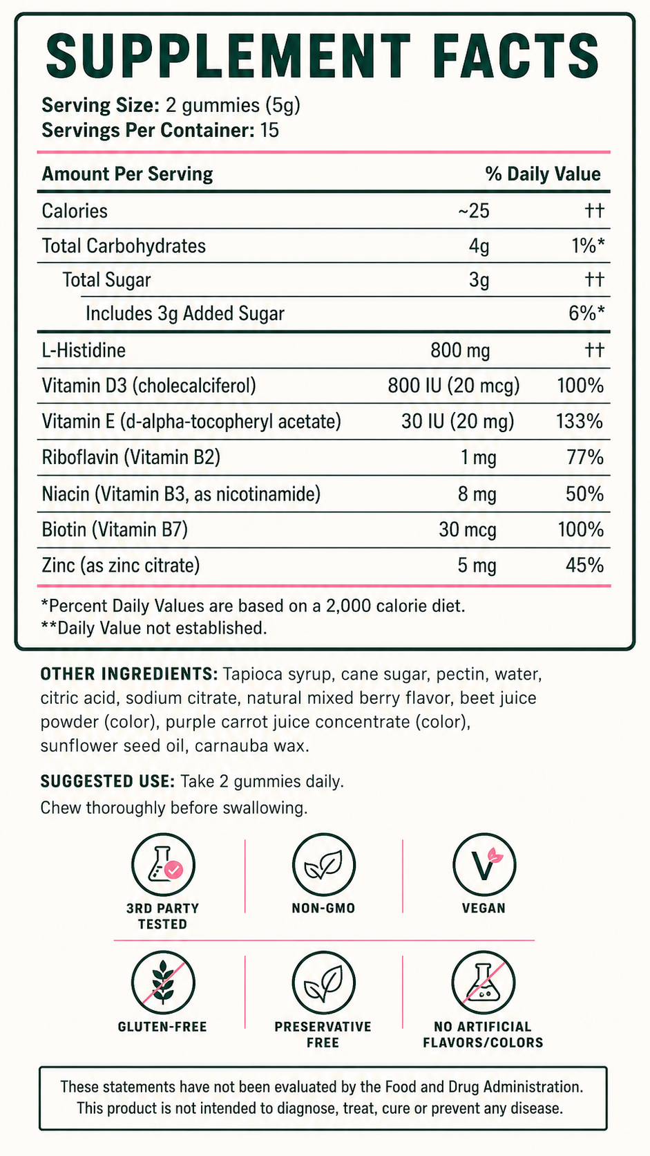 View Nutrition Label