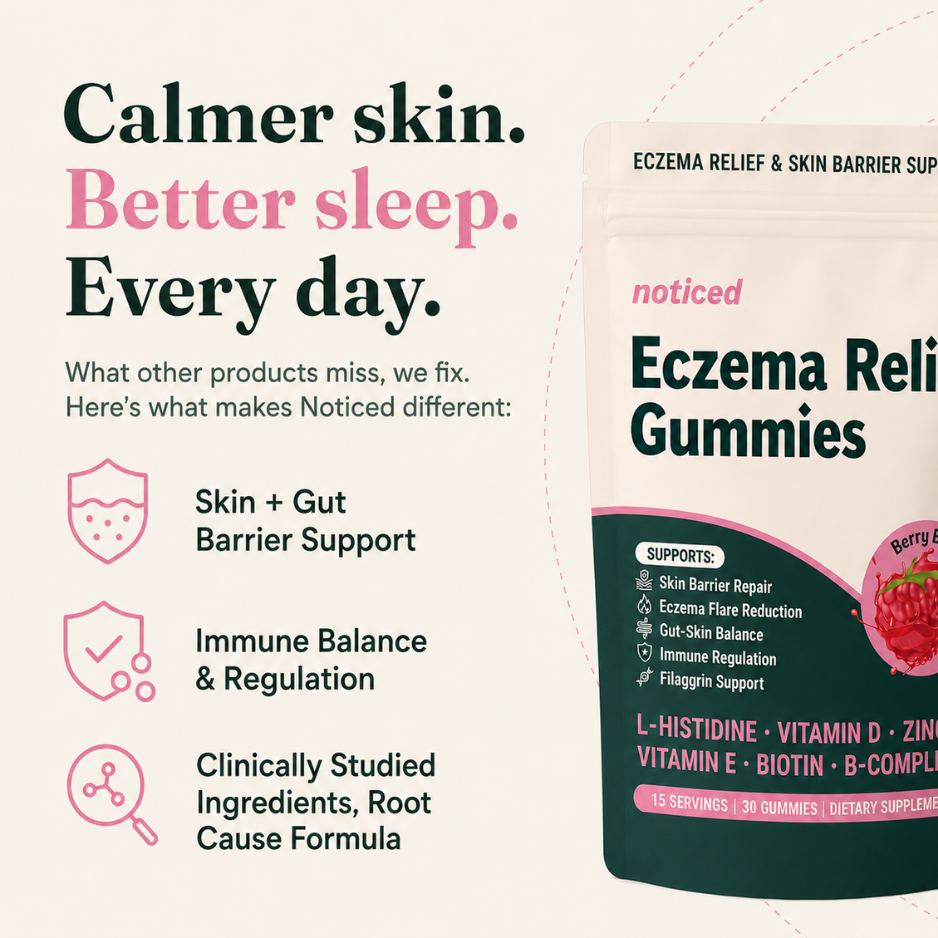 Eczema Relief Gummies