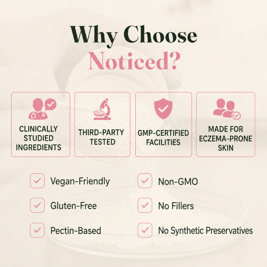 Eczema Relief Gummies
