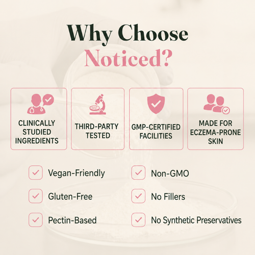 Eczema Relief Gummies