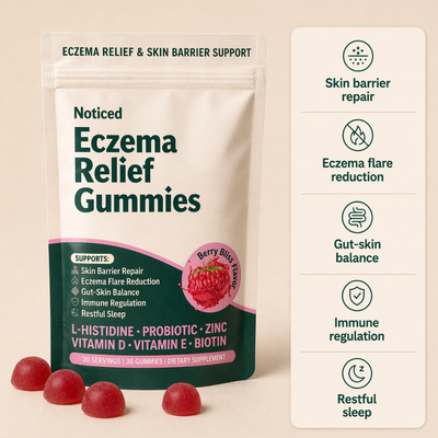 Eczema Relief Gummies
