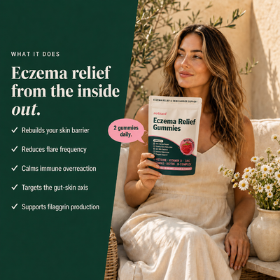 Eczema Relief Gummies