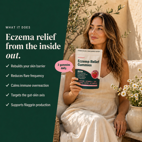 Eczema Relief Gummies