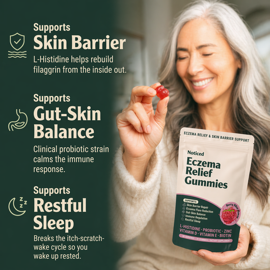 Eczema Relief Gummies