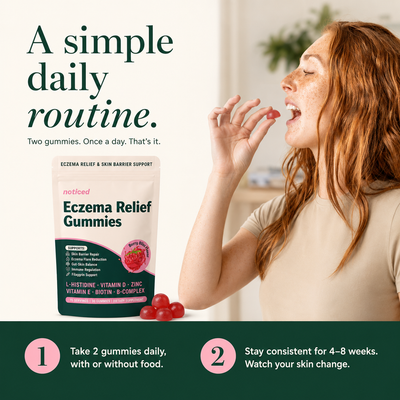 Eczema Relief Gummies