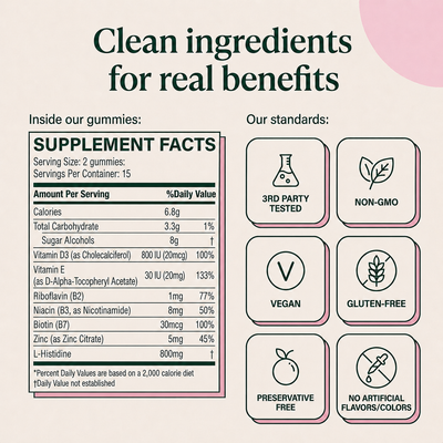 Eczema Relief Gummies