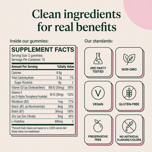 Eczema Relief Gummies